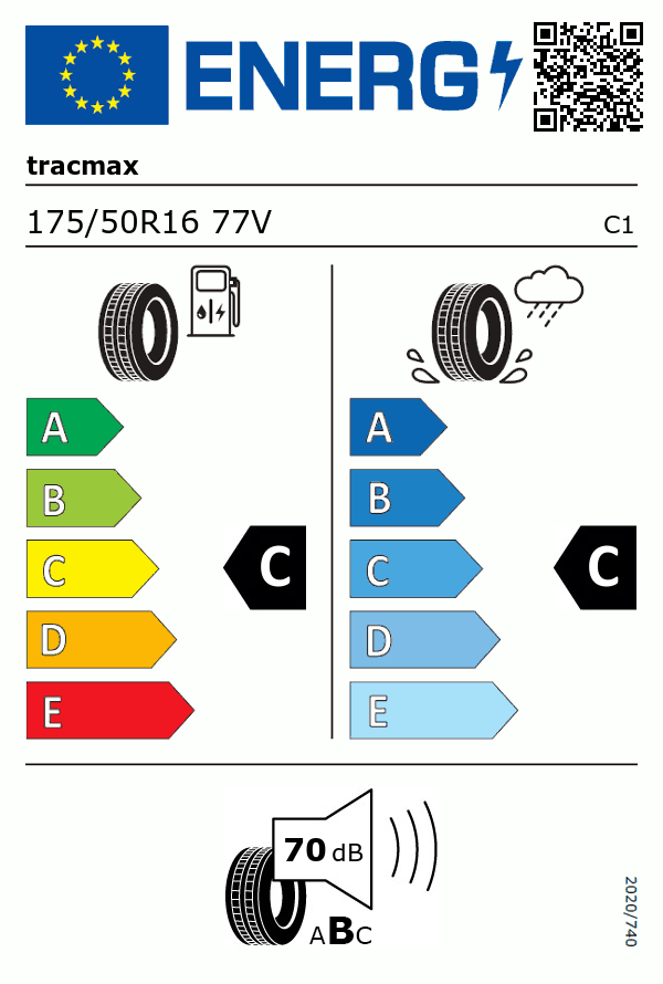 Etiquetage du Pneu Tracmax X-PRIVILO TX2
