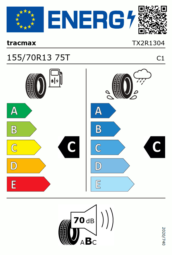 Etiquetage du Pneu Tracmax X-PRIVILO TX2