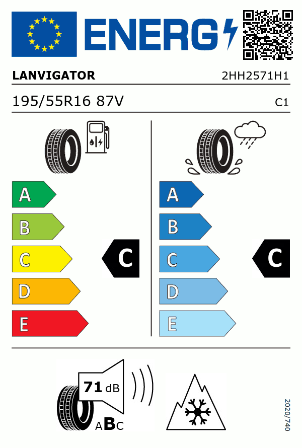 Etiquetage du Pneu Lanvigator CATCHFORS A/S II