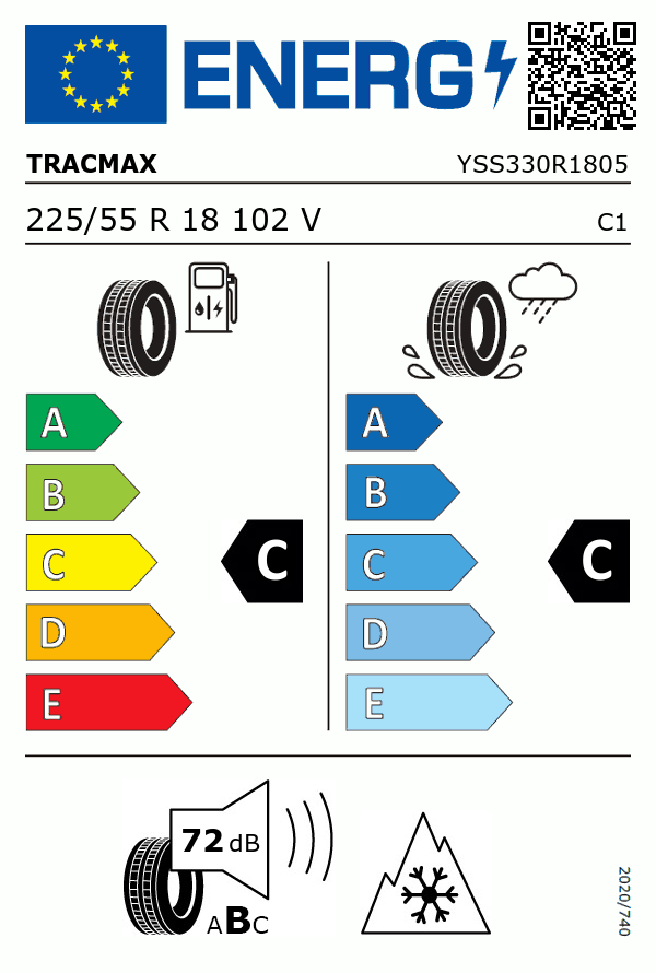 Etiquetage du Pneu Tracmax X-PRIVILO S330