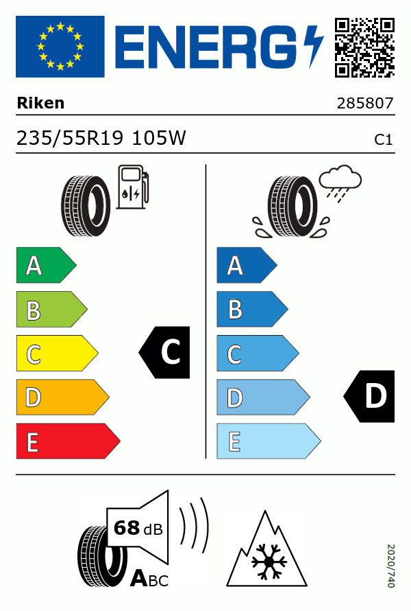 Etiquetage du Pneu Riken Europe ALL SEASON SUV