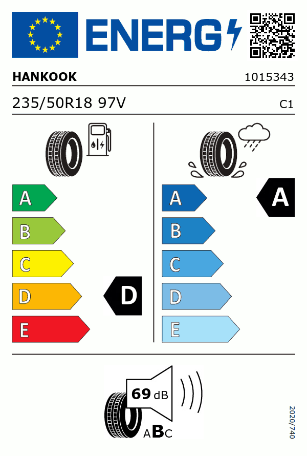 Etiquetage du Pneu Hankook VENTUS S1 EVO 2 SUV K117A