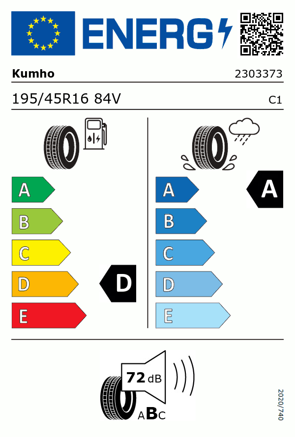 Etiquetage du Pneu Kumho ECSTA HS52