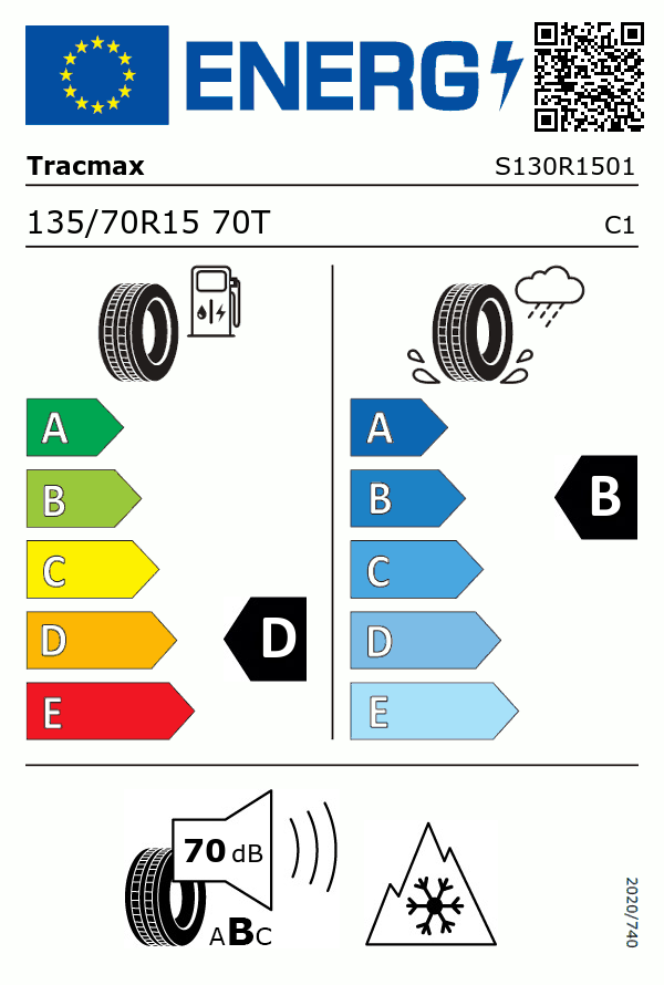 Etiquetage du Pneu Tracmax X-PRIVILO S130