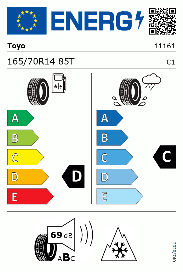 Etiquetage du Pneu Toyo CELSIUS