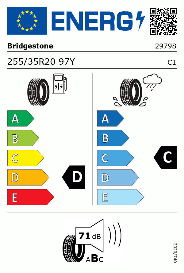 Etiquetage du Pneu Bridgestone POTENZA RACE