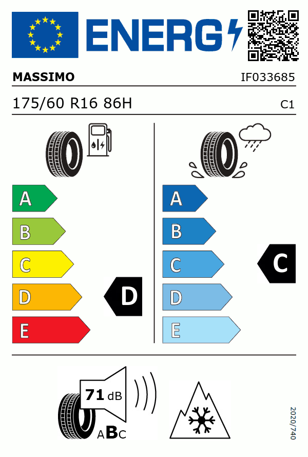 Etiquetage du Pneu Imperial ALLSEASON DRIVER