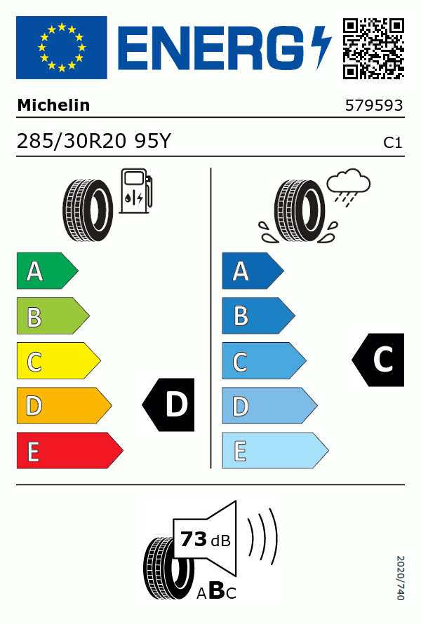 Etiquetage du Pneu Michelin PILOT SUPER SPORT