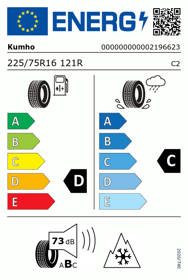 Etiquetage du Pneu Kumho WINTER PORTRAN CW51