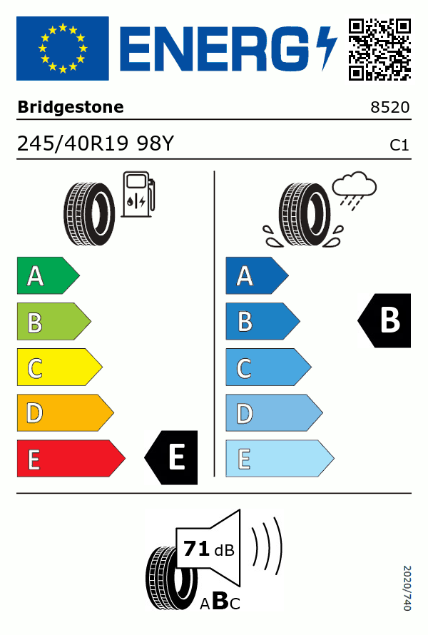 Etiquetage du Pneu Bridgestone POTENZA RE050 ASYMMETRIC