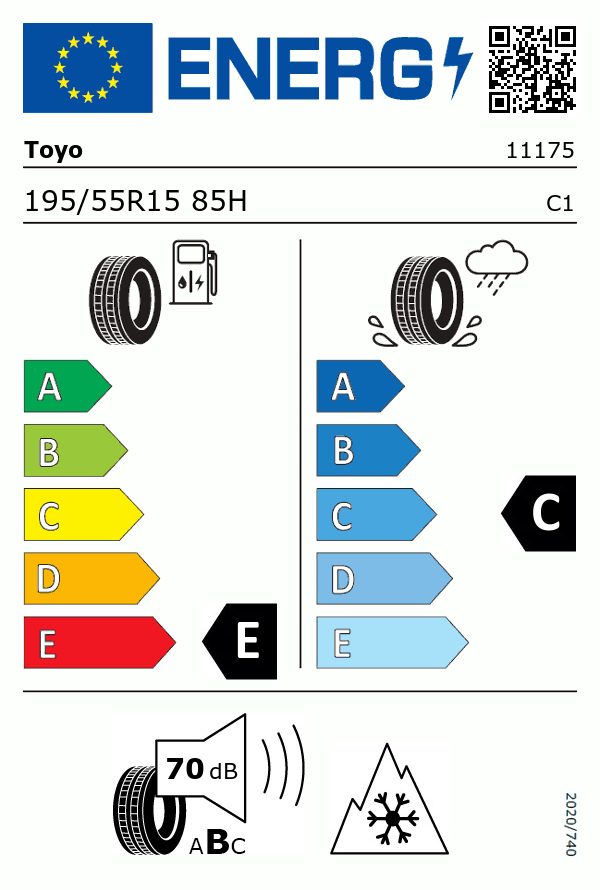 Etiquetage du Pneu Toyo CELSIUS