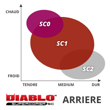 Photo produit N°3