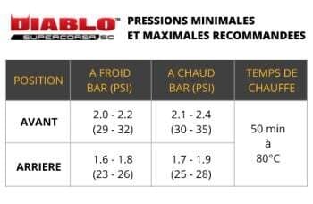 Photo produit N°4