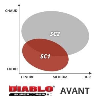Photo produit N°2