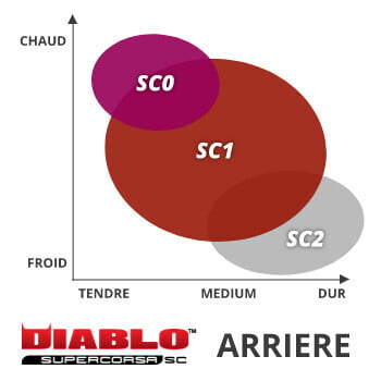 Photo produit N°3