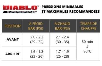 Photo produit N°2