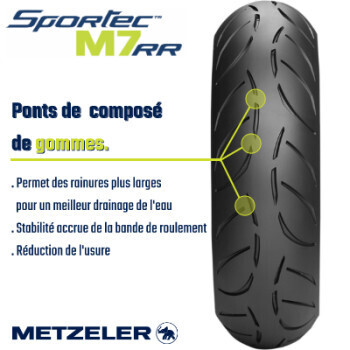 Photo produit N°3