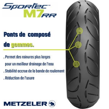 Photo produit N°3