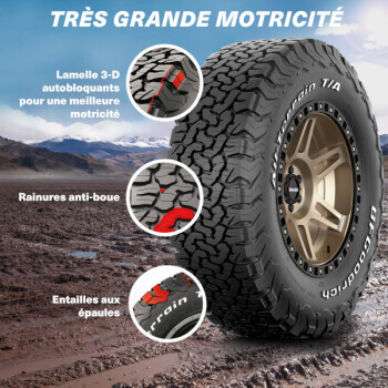 Pneu Bf Goodrich ALL TERRAIN T/A KO2 215/70R16 100R - ALLOPNEUS.COM