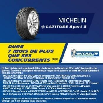 Pneu Michelin LATITUDE SPORT 3