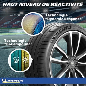 Pneu Michelin PILOT SPORT 4S 245/35 ZR20 95Y - ALLOPNEUS.COM
