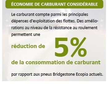 Photo produit N°2