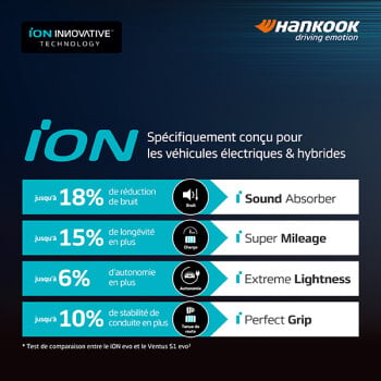 Photo produit N°4